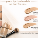 Kako odabrati pravi puder prema tipu i podtonu kože za savršen ten